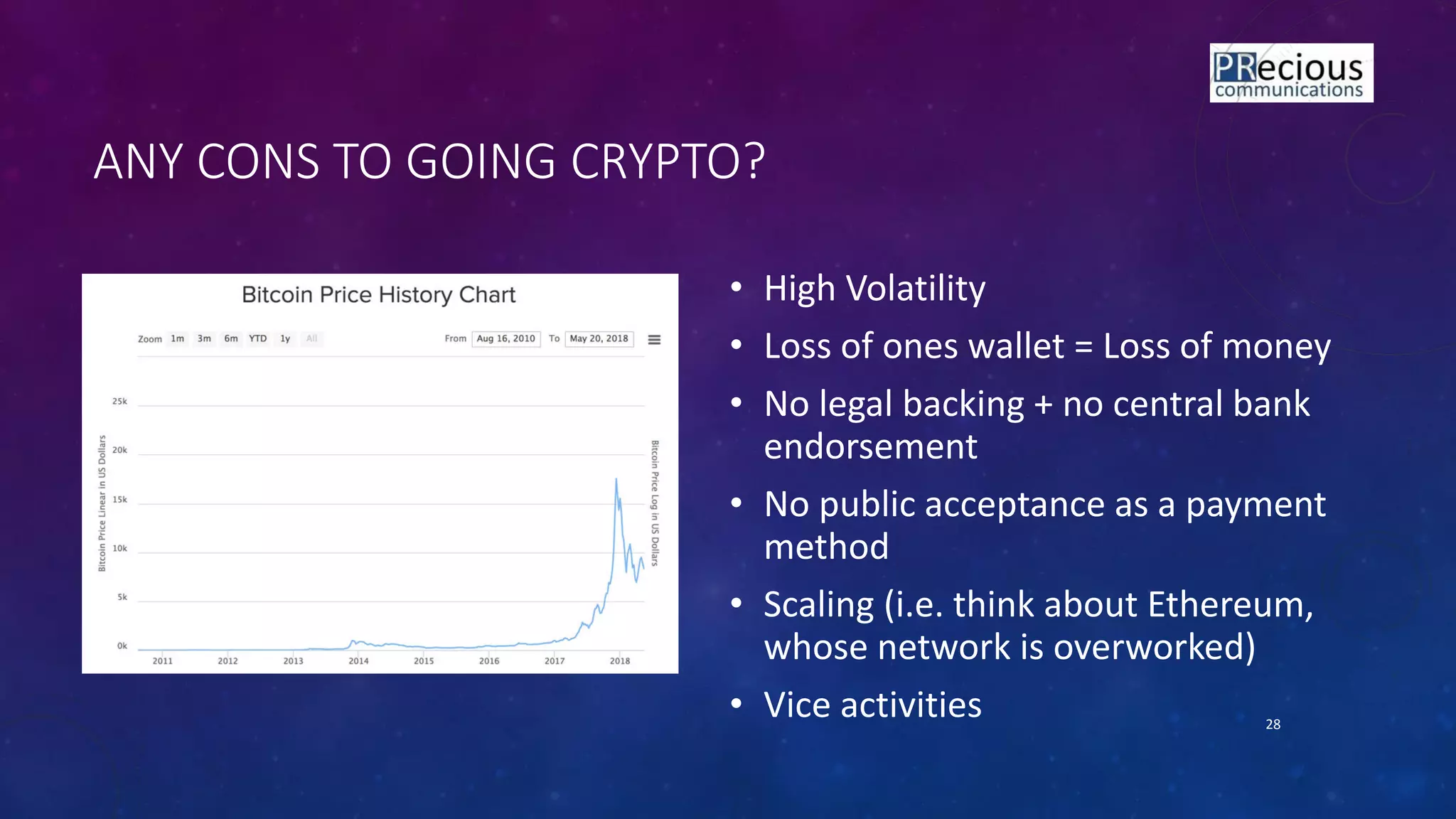 ANY CONS TO GOING CRYPTO?
• High Volatility
• Loss of ones wallet = Loss of money
• No legal backing + no central bank
endorsement
• No public acceptance as a payment
method
• Scaling (i.e. think about Ethereum,
whose network is overworked)
• Vice activities 28
 