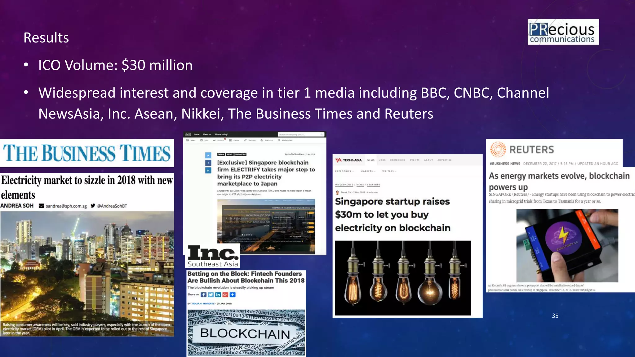 Results
• ICO Volume: $30 million
• Widespread interest and coverage in tier 1 media including BBC, CNBC, Channel
NewsAsia, Inc. Asean, Nikkei, The Business Times and Reuters
35
 