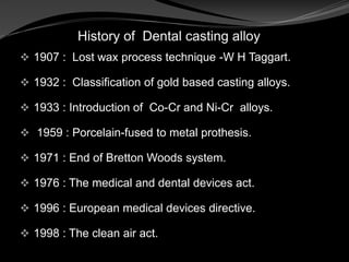Classification of dental casting alloys:
According to their use:
All metal inlays
Crowns and bridges
Metal ceramic prothes...