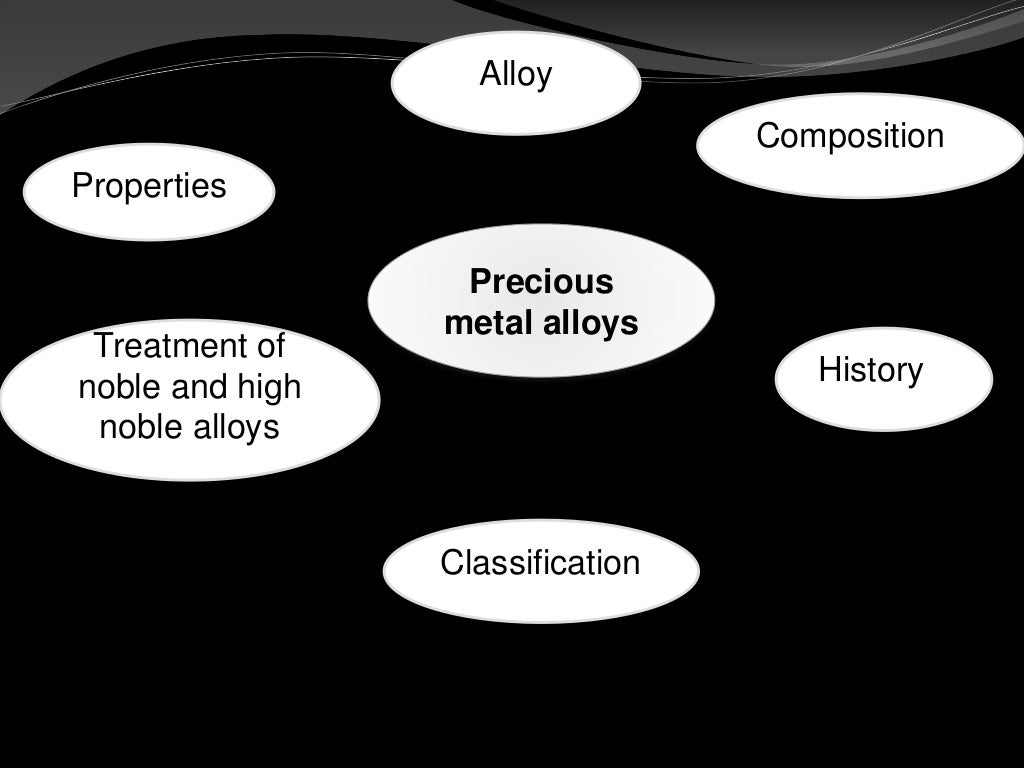 Precious metal alloys in dentistry