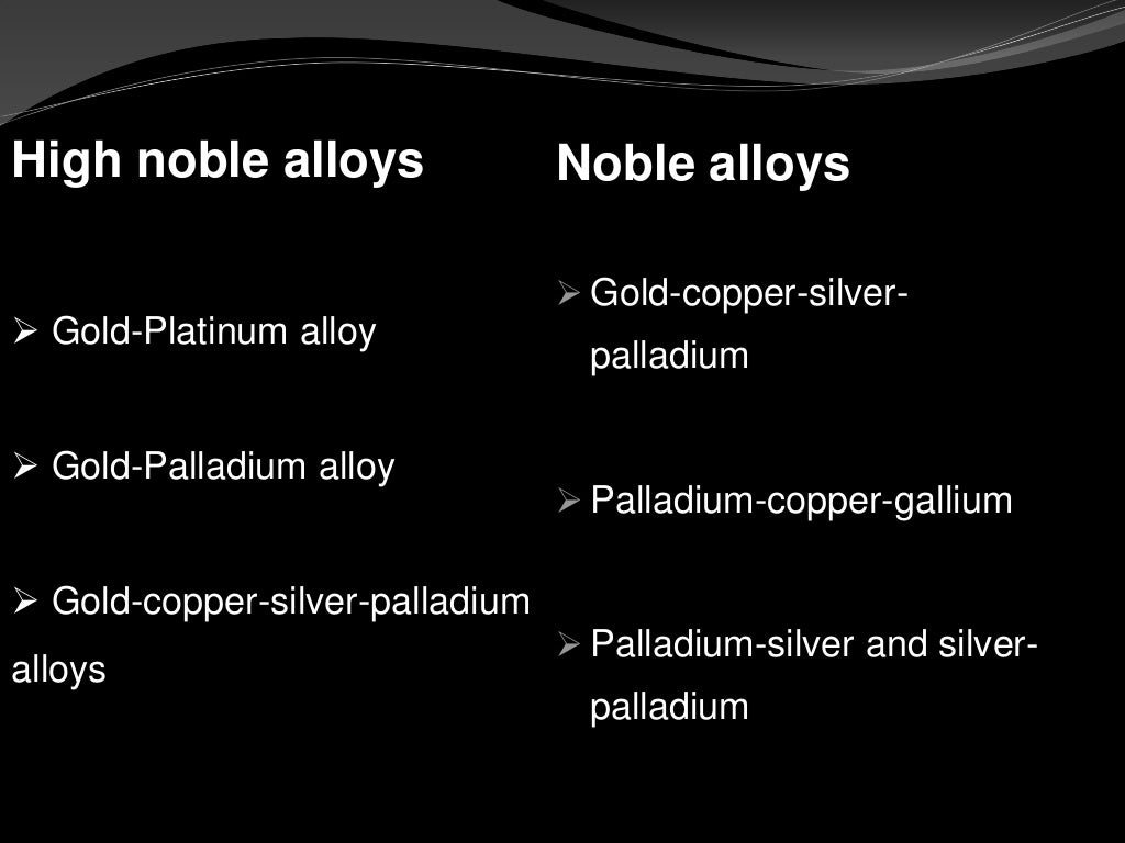 Precious metal alloys in dentistry