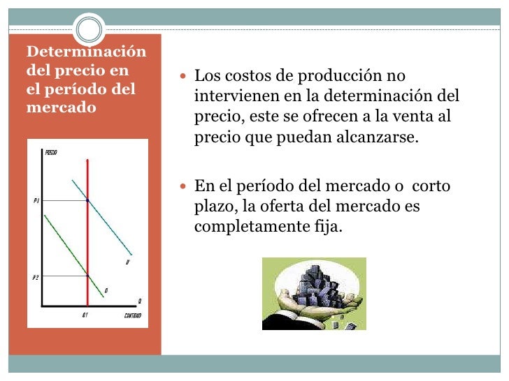 Precio Y ProduccióN En Competencia Perfecta