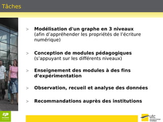Tâches 
> Modélisation d'un graphe en 3 niveaux 
(afin d’appréhender les propriétés de l’écriture 
numérique) 
> Conception de modules pédagogiques 
(s’appuyant sur les différents niveaux) 
> Enseignement des modules à des fins 
d’expérimentation 
> Observation, recueil et analyse des données 
> Recommandations auprès des institutions 
 