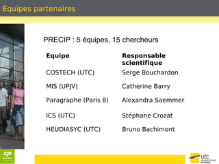 Equipes partenaires 
PRECIP : 5 équipes, 15 chercheurs 
Equipe Responsable 
scientifique 
COSTECH (UTC) Serge Bouchardon 
MIS (UPJV) Catherine Barry 
Paragraphe (Paris 8) Alexandra Saemmer 
ICS (UTC) Stéphane Crozat 
HEUDIASYC (UTC) Bruno Bachimont 
 