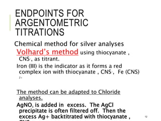 Precipiatation titration- Pharmaceutical Analysis | PPT