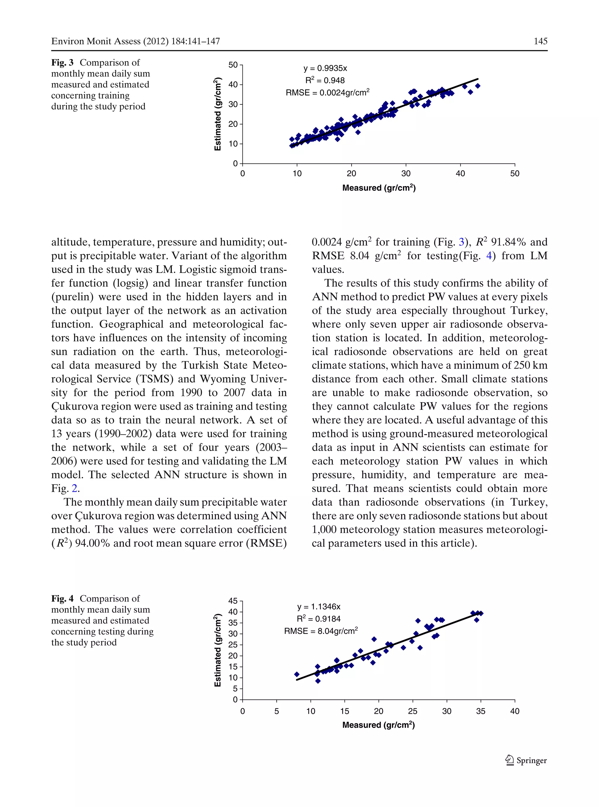 Environ Monit Assess (2012) 184:141–147 145
Fig. 3 Comparison of
monthly mean daily sum
measured and estimated
concerning training
during the study period
y = 0.9935x
R2
= 0.948
RMSE = 0.0024gr/cm2
0
10
20
30
40
50
0 10 20 30 40 50
Measured (gr/cm2
)
Estimated(gr/cm2
)
altitude, temperature, pressure and humidity; out-
put is precipitable water. Variant of the algorithm
used in the study was LM. Logistic sigmoid trans-
fer function (logsig) and linear transfer function
(purelin) were used in the hidden layers and in
the output layer of the network as an activation
function. Geographical and meteorological fac-
tors have influences on the intensity of incoming
sun radiation on the earth. Thus, meteorologi-
cal data measured by the Turkish State Meteo-
rological Service (TSMS) and Wyoming Univer-
sity for the period from 1990 to 2007 data in
Çukurova region were used as training and testing
data so as to train the neural network. A set of
13 years (1990–2002) data were used for training
the network, while a set of four years (2003–
2006) were used for testing and validating the LM
model. The selected ANN structure is shown in
Fig. 2.
The monthly mean daily sum precipitable water
over Çukurova region was determined using ANN
method. The values were correlation coefficient
(R2
) 94.00% and root mean square error (RMSE)
0.0024 g/cm2
for training (Fig. 3), R2
91.84% and
RMSE 8.04 g/cm2
for testing(Fig. 4) from LM
values.
The results of this study confirms the ability of
ANN method to predict PW values at every pixels
of the study area especially throughout Turkey,
where only seven upper air radiosonde observa-
tion station is located. In addition, meteorolog-
ical radiosonde observations are held on great
climate stations, which have a minimum of 250 km
distance from each other. Small climate stations
are unable to make radiosonde observation, so
they cannot calculate PW values for the regions
where they are located. A useful advantage of this
method is using ground-measured meteorological
data as input in ANN scientists can estimate for
each meteorology station PW values in which
pressure, humidity, and temperature are mea-
sured. That means scientists could obtain more
data than radiosonde observations (in Turkey,
there are only seven radiosonde stations but about
1,000 meteorology station measures meteorologi-
cal parameters used in this article).
Fig. 4 Comparison of
monthly mean daily sum
measured and estimated
concerning testing during
the study period
y = 1.1346x
R2
= 0.9184
RMSE = 8.04gr/cm2
0
5
10
15
20
25
30
35
40
45
0 5 10 15 20 25 30 35 40
Measured (gr/cm2
)
Estimated(gr/cm2
)
 