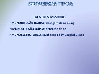  É um método qualitativo (na medida em que indica um resultado através da presença ou não das zonas de precipitação).CARACTERÍSTICAS BÁSICAS Elementos necessários para a realização: