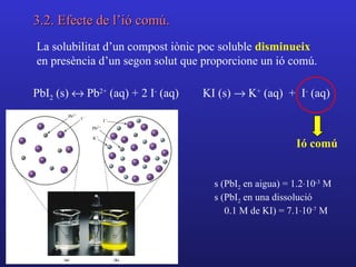 3.2. Efecte de l’ió comú.
La solubilitat d’un compost iònic poc soluble disminueix
en presència d’un segon solut que proporcione un ió comú.

PbI2 (s) ↔ Pb2+ (aq) + 2 I- (aq)   KI (s) → K+ (aq) + I- (aq)



                                                          Ió comú


                                     s (PbI2 en aigua) = 1.2⋅10-3 M
                                     s (PbI2 en una dissolució
                                        0.1 M de KI) = 7.1⋅10-7 M
 