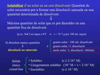 Solubilitat d’un solut en un cert dissolvent: Quantitat de
 solut necessària per a formar una dissolució saturada en una
 quantitat determinada de dissolvent.
                                     ⇓
 Màxima quantitat de solut que es pot dissoldre en una
 quantitat fixa de dissolvent.
         [p.ex. NaCl en aigua a 0ºC ⇒ s = 35.7 g per 100 mL aigua]


Si dissolem menys quantitat              grams solut / 100 mL dissolvent
             ⇓                   s       grams solut / L dissolució
  dissolució no saturada                 mols solut / L dissolució (Molar)


     Sòlids       • Solubles             (s ≥ 2⋅10-2 M)
     iònics       • Lleugerament solubles (10-5 M < s < 2⋅10-2 M)
   cristal⋅lins   • Insolubles           (s ≤ 10-5 M)
 