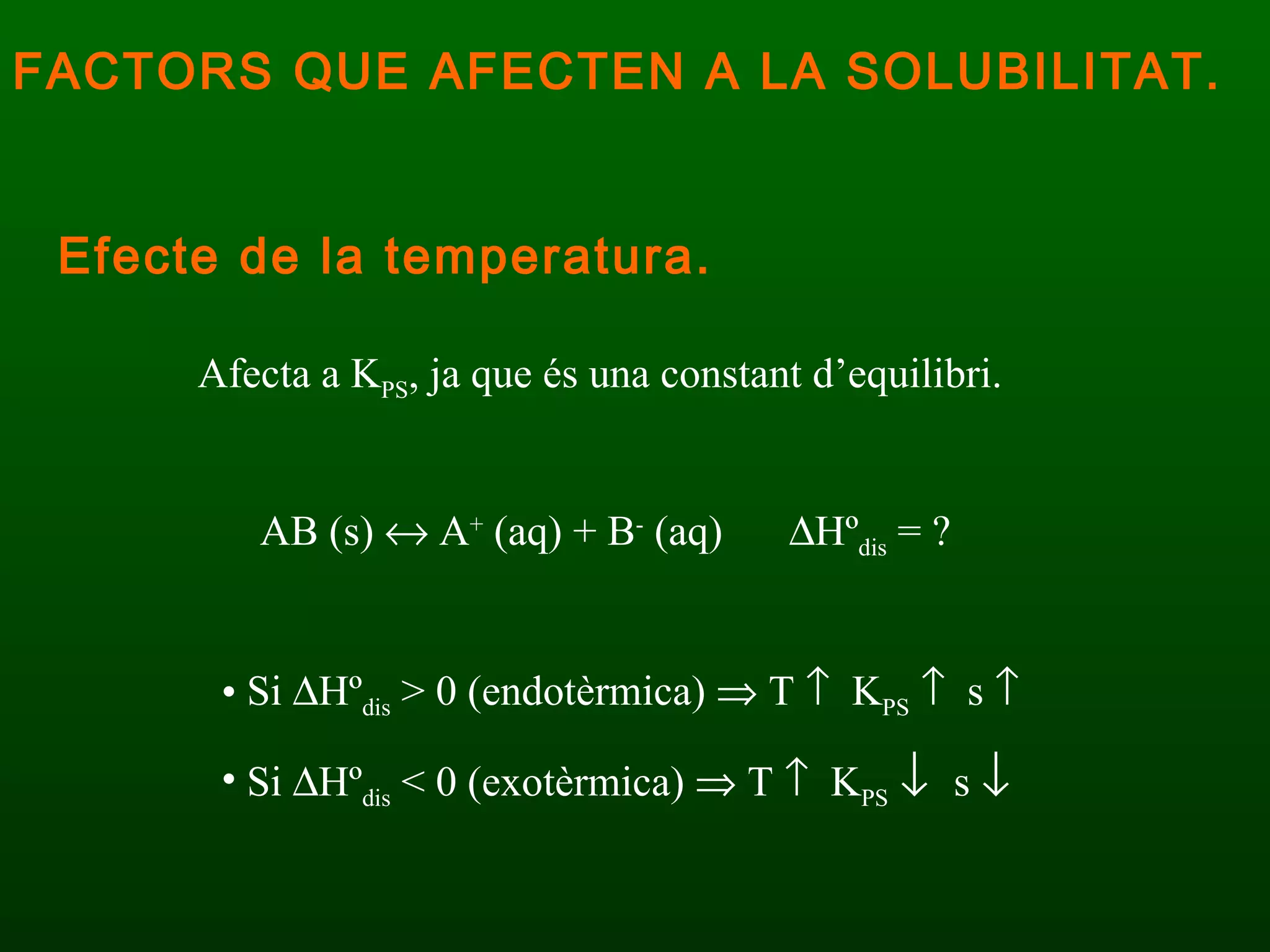FACTORS QUE AFECTEN A LA SOLUBILITAT. Efecte de la temperatura. Afecta a K PS , ja que és una constant d’equilibri. Si   Hº dis  > 0 (endotèrmica)    T   K PS    s  Si   Hº dis  < 0 (exotèrmica)    T   K PS    s   AB (s)   A +  (aq) + B -  (aq)    Hº dis  = ? 