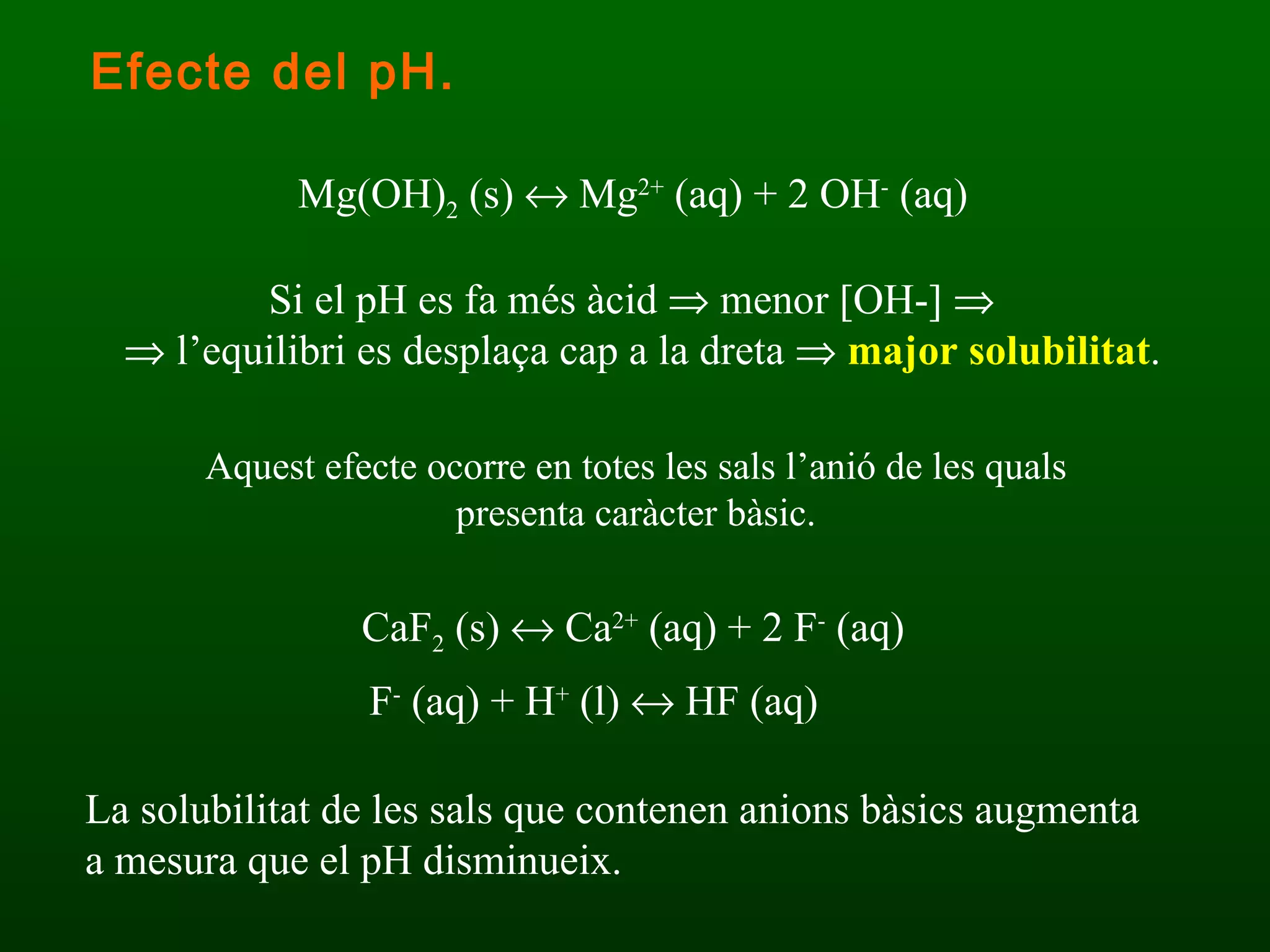 Efecte del pH. Mg(OH) 2  (s)   Mg 2+  (aq) + 2 OH -  (aq) Si el pH es fa més àcid    menor [OH-]         l’equilibri es desplaça cap a la dreta     major solubilitat . Aquest efecte ocorre en totes les sals l’anió de les quals presenta caràcter bàsic. CaF 2  (s)   Ca 2+  (aq) + 2 F -  (aq) F -  (aq) + H +  (l)   HF (aq)  La solubilitat de les sals que contenen anions bàsics augmenta a mesura que el pH disminueix. 