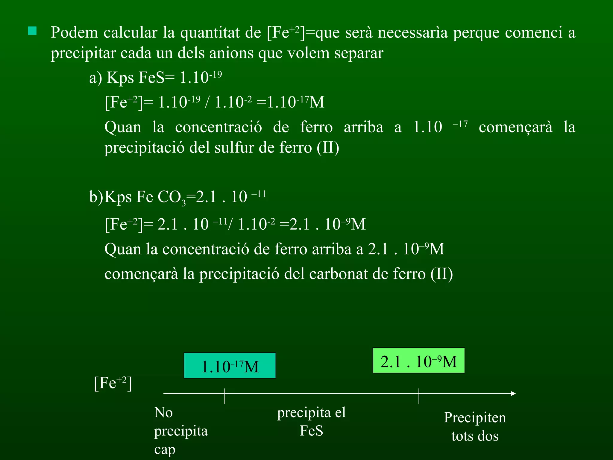 Podem calcular la quantitat de  [Fe +2 ]=que serà necessarìa perque comenci a precipitar cada un dels anions que volem separar   a) Kps FeS= 1.10 -19   [Fe +2 ]= 1.10 -19  / 1.10 -2  =1.10 -17 M Quan la concentració de ferro arriba a 1.10  –17  començarà la precipitació del sulfur de ferro (II) b) Kps Fe CO 3 =2.1 . 10  –11 [Fe +2 ]= 2.1 . 10  –11 / 1.10 -2  =2.1 . 10 –9 M Quan la concentració de ferro arriba a 2.1 . 10 –9 M començarà la precipitació del carbonat de ferro (II) 1.10 -17 M 2.1 . 10 –9 M [Fe +2 ] No precipitacap precipita el FeS Precipiten tots dos 
