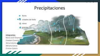Precipitación
Integrantes:
María José Chamorro
Esteban Cisneros
Alicia Coloma
Adriana Conza
Cristian Galora
 