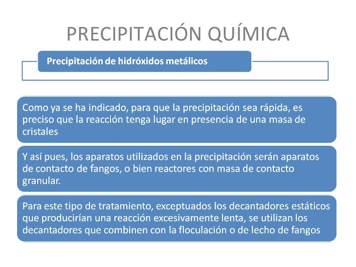 Precipitacion quimica