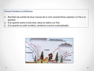 Chuvas Frontais ou Ciclónicas
1. Resultam da colisão de duas massas de ar com características opostas ( ar frio e ar
quente)
2. O ar quente como é mais leve, eleva-se sobre o ar frio;
3. O ar quente ao subir arrefece, condensa e ocorre a precipitação.
7
 