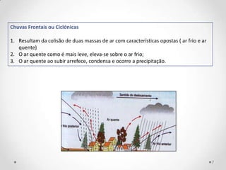 Chuvas Frontais ou Ciclónicas

1. Resultam da colisão de duas massas de ar com características opostas ( ar frio e ar
   quente)
2. O ar quente como é mais leve, eleva-se sobre o ar frio;
3. O ar quente ao subir arrefece, condensa e ocorre a precipitação.




                                                                                         7
 