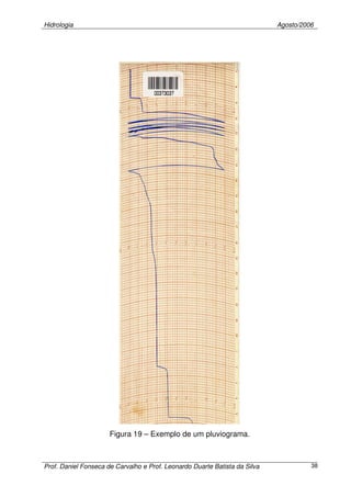 Hidrologia Agosto/2006
Prof. Daniel Fonseca de Carvalho e Prof. Leonardo Duarte Batista da Silva 38
Figura 19 – Exemplo de um pluviograma.
 