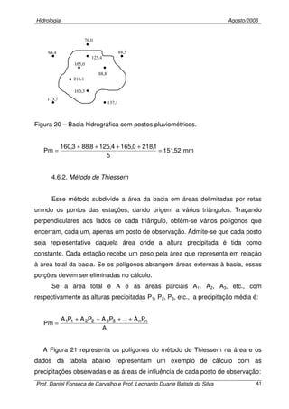 Hidrologia Agosto/2006
Prof. Daniel Fonseca de Carvalho e Prof. Leonardo Duarte Batista da Silva 41
•
• • •
• •
•
•
• •
Figura 20 – Bacia hidrográfica com postos pluviométricos.
mm52,151
5
1,2180,1654,1258,883,160
Pm =
++++
=
4.6.2. Método de Thiessem
Esse método subdivide a área da bacia em áreas delimitadas por retas
unindo os pontos das estações, dando origem a vários triângulos. Traçando
perpendiculares aos lados de cada triângulo, obtêm-se vários polígonos que
encerram, cada um, apenas um posto de observação. Admite-se que cada posto
seja representativo daquela área onde a altura precipitada é tida como
constante. Cada estação recebe um peso pela área que representa em relação
à área total da bacia. Se os polígonos abrangem áreas externas à bacia, essas
porções devem ser eliminadas no cálculo.
Se a área total é A e as áreas parciais A1, A2, A3, etc., com
respectivamente as alturas precipitadas P1, P2, P3, etc., a precipitação média é:
A
PA...PAPAPA
Pm nn332211 ++++
=
A Figura 21 representa os polígonos do método de Thiessem na área e os
dados da tabela abaixo representam um exemplo de cálculo com as
precipitações observadas e as áreas de influência de cada posto de observação:
88,5
76,0
64,4
88,8
125,4
165,0
218,1
160,3
173,7
137,1
 