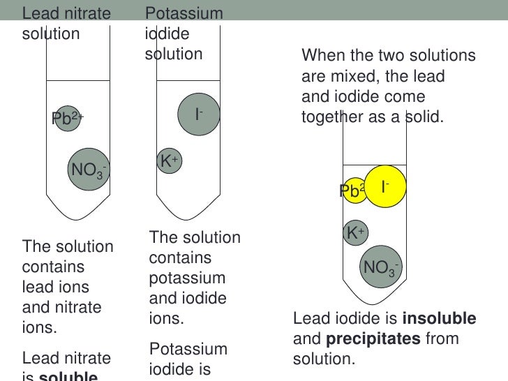 Precipitates