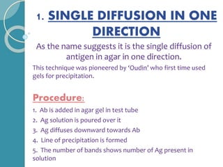 1. SINGLE DIFFUSION IN ONE
DIRECTION
As the name suggests it is the single diffusion of
antigen in agar in one direction.
This technique was pioneered by ‘Oudin’ who first time used
gels for precipitation.
Procedure:
1. Ab is added in agar gel in test tube
2. Ag solution is poured over it
3. Ag diffuses downward towards Ab
4. Line of precipitation is formed
5. The number of bands shows number of Ag present in
solution
 
