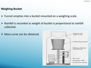 Precipitation | PDF