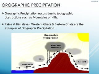 Precipitation | PDF