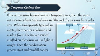 Temperate Cyclonic Rain
If the air pressure became low in a temperate area, then the warm
wet air comes from tropical area and the cool dry air runs from poler
area. When two opposite types of air
meets , there occurs a collision and
made a front. The hot air started
uplifted on the warm, as it is light in
weight. Then the condensation
process start and rainfall occurs.
 