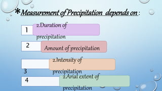 *Measurement of Precipitation dependson :
2.Duration of
precipitation
Amount of precipitation
2.Intensity of
precipitation
2.Arial extent of
precipitation
1
2
3
4
 
