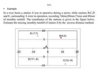 Cont…
• Example
In a river basin a station A was in operative during a storm, while stations B,C,D
and E, surrounding A were in operation, recording 74mm,88mm,71mm and 80mm
of monthly rainfall. The coordinates of the stations is given in the figure below.
Estimate the missing monthly rainfall of station A by the inverse distance method.
 