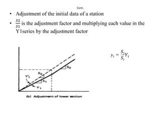 Cont..
• Adjustment of the initial data of a station
•
𝑆2
𝑆1
is the adjustment factor and multiplying each value in the
Y1series by the adjustment factor
 