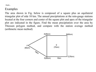 Cont…
Examples
The area shown in Fig. below is composed of a square plus an equilateral
triangular plot of side 10 km. The annual precipitations at the rain-gauge stations
located at the four corners and center of the square plot and apex of the triangular
plot are indicated in the figure. Find the mean precipitation over the area by
Thiessen polygon method, and compare with the station average method
(arithmetic mean method)
 