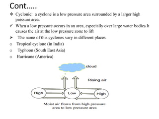 Cont.….
 Cyclonic: a cyclone is a low pressure area surrounded by a larger high
pressure area.
 When a low pressure occurs in an area, especially over large water bodies It
causes the air at the low pressure zone to lift
 The name of this cyclones vary in different places
o Tropical cyclone (in India)
o Typhoon (South East Asia)
o Hurricane (America)
 