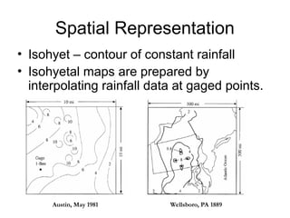 Isohyet Example precipitation and its types presentation | PPT