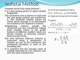 Precipitation of water in civil engineer | PPT