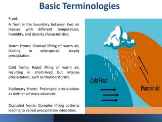 Understanding Precipitation Types and Measurement | PDF