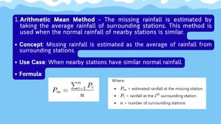 Comprehensive Study on Precipitation: Types, Measurement, and Analysis ...