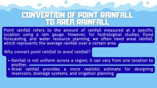 Point Rainfall Method Example Comprehensive Study on Precipitation: Types, Measurement, and Analysis ...