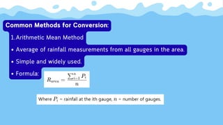 Comprehensive Study on Precipitation: Types, Measurement, and Analysis ...