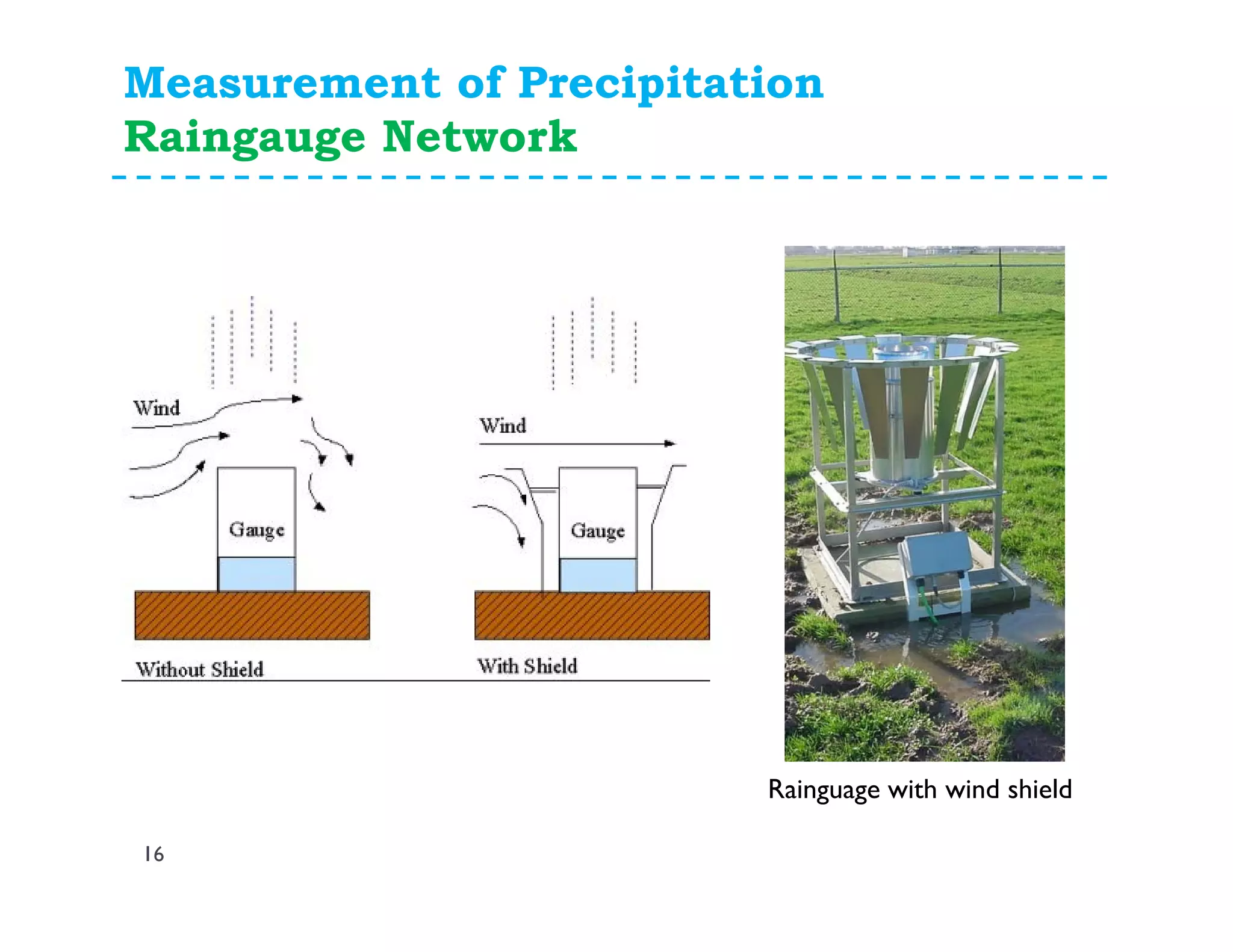 Measurement of Precipitation
Raingauge Network
16
Rainguage with wind shield
 