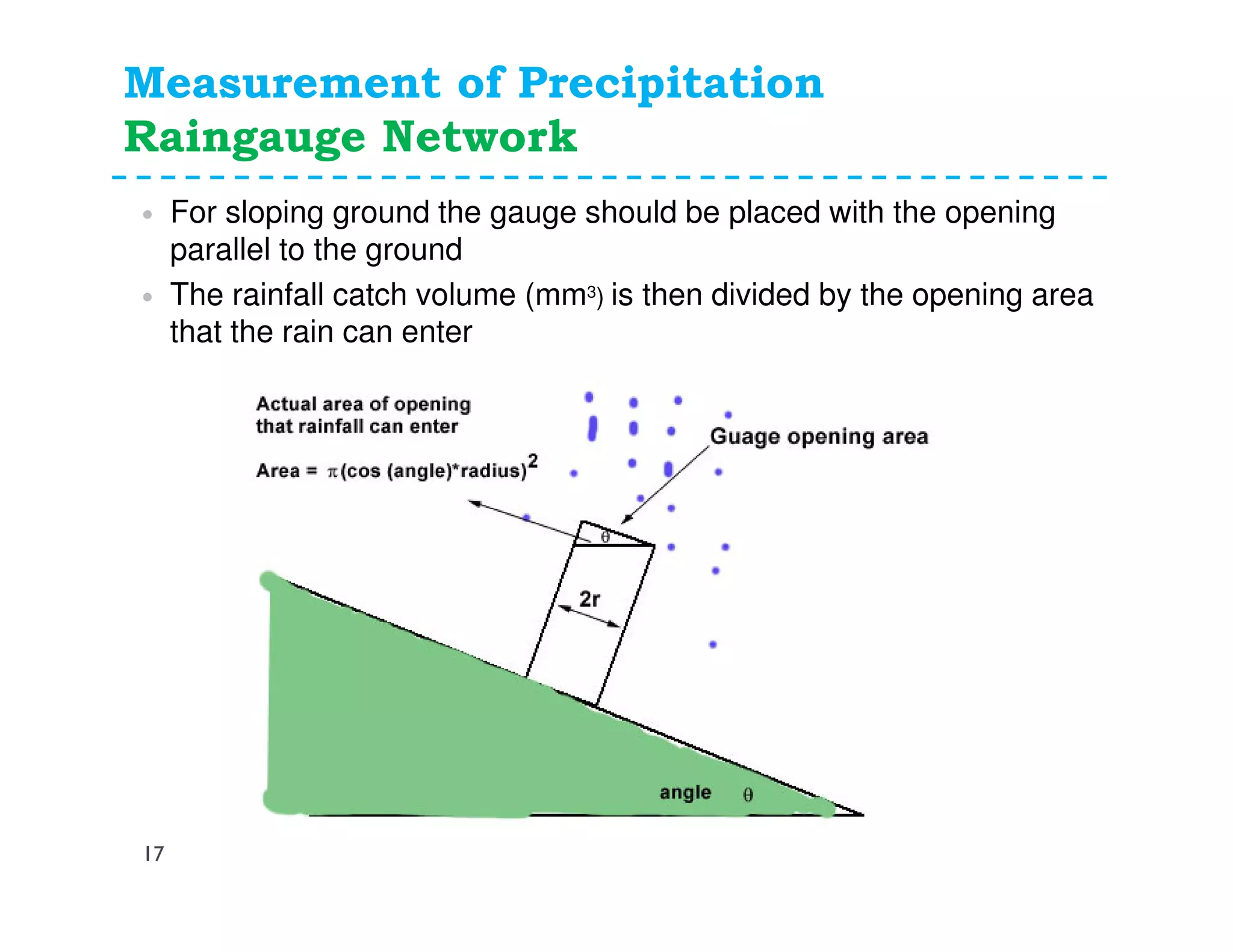 Measurement of Precipitation
Raingauge Network
17
• For sloping ground the gauge should be placed with the opening
parallel to the ground
• The rainfall catch volume (mm3) is then divided by the opening area
that the rain can enter
 