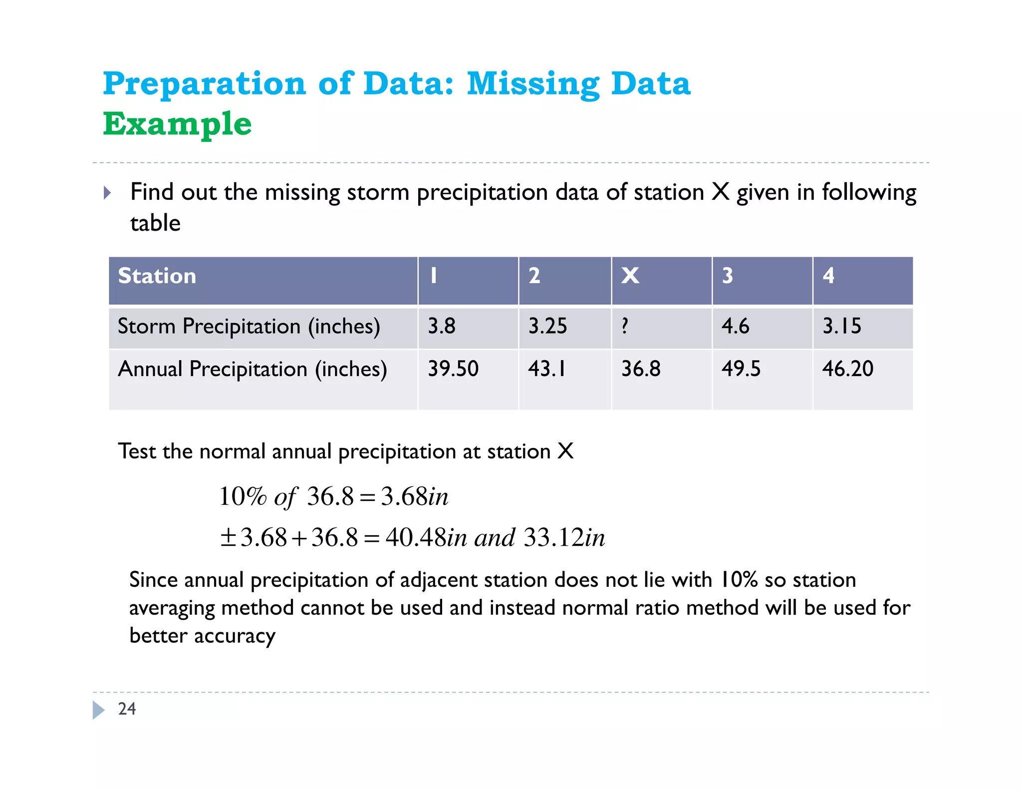 24
Find out the missing storm precipitation data of station X given in following
table
Preparation of Data: Missing Data
Example
Station 1 2 X 3 4
Storm Precipitation (inches) 3.8 3.25 ? 4.6 3.15
Annual Precipitation (inches) 39.50 43.1 36.8 49.5 46.20
Test the normal annual precipitation at station X
inandin
inof
12.3348.408.3668.3
68.38.36%10
=+±
=
Since annual precipitation of adjacent station does not lie with 10% so station
averaging method cannot be used and instead normal ratio method will be used for
better accuracy
 