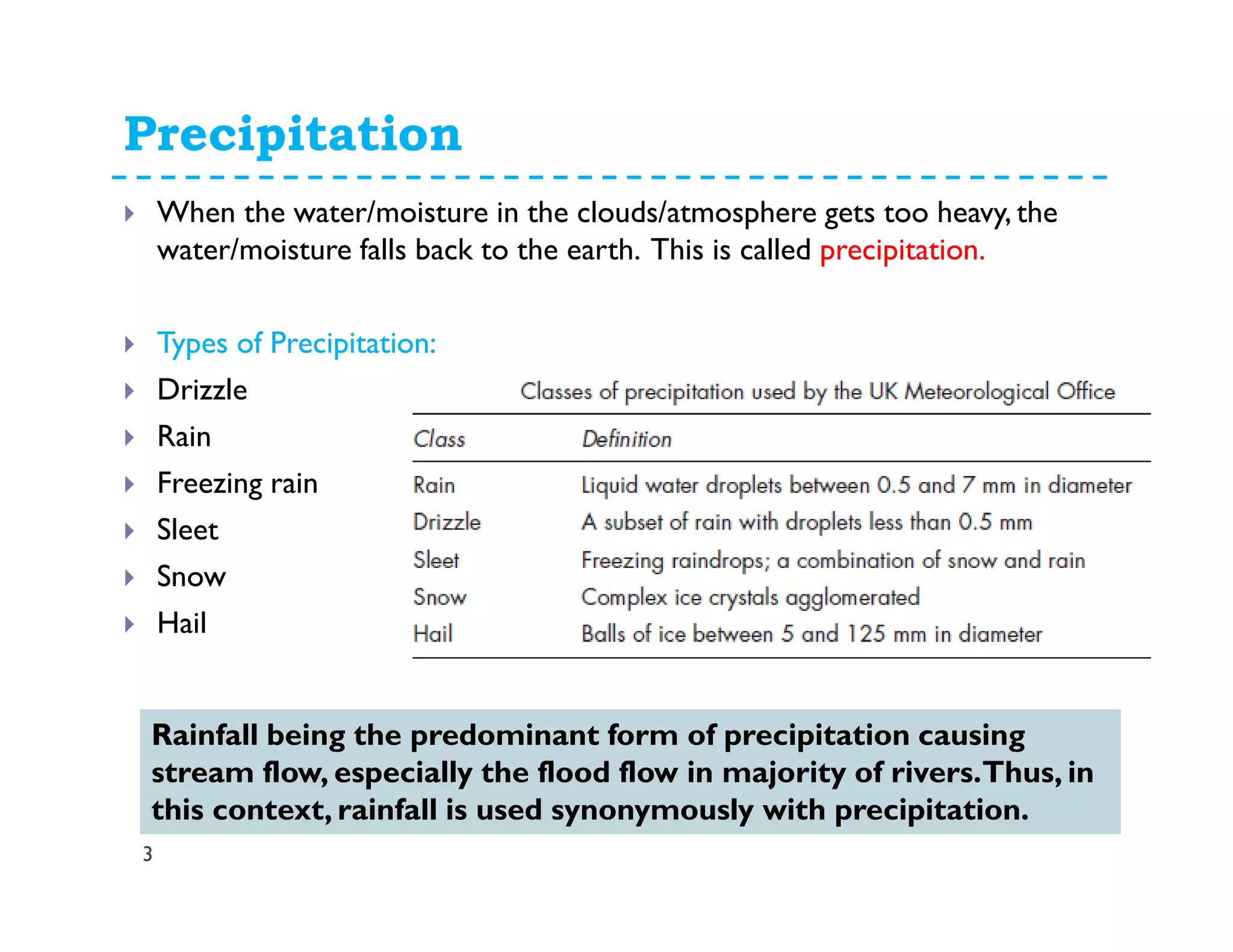 Precipitation
3
When the water/moisture in the clouds/atmosphere gets too heavy, the
water/moisture falls back to the earth. This is called precipitation.
Types of Precipitation:
Drizzle
Rain
Freezing rain
Sleet
Snow
Hail
Rainfall being the predominant form of precipitation causing
stream flow, especially the flood flow in majority of rivers.Thus, in
this context, rainfall is used synonymously with precipitation.
 