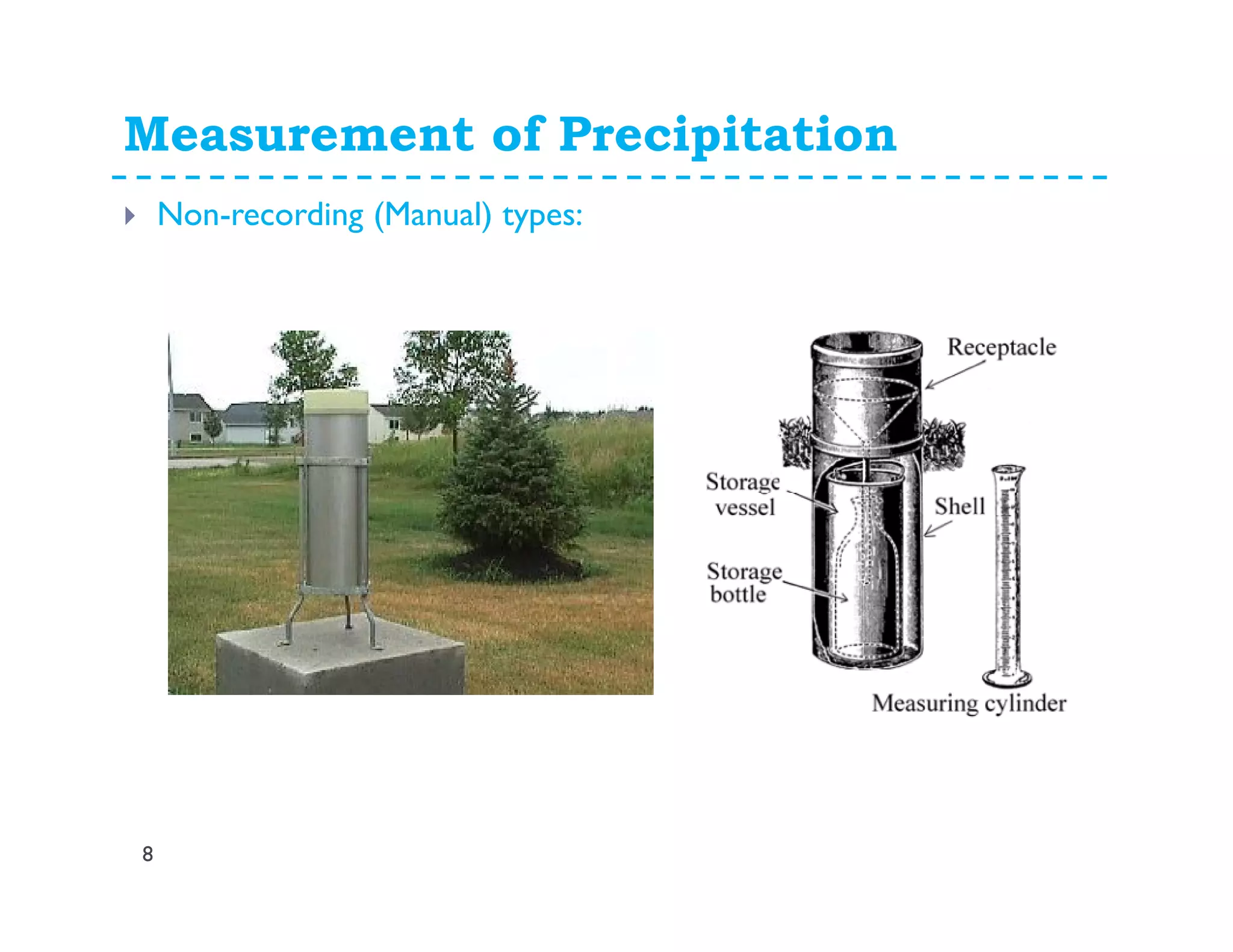 Measurement of Precipitation
8
Non-recording (Manual) types:
 