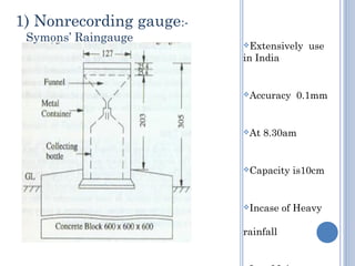 1) Nonrecording gauge:Symons’ Raingauge

Extensively

use

in India

Accuracy

At

0.1mm

8.30am

Capacity

Incase

rainfall

is10cm

of Heavy

 