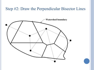 Step #2: Draw the Perpendicular Bisector Lines
Watershed boundary

 