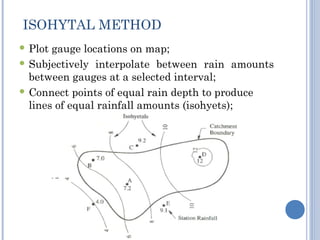 ISOHYTAL METHOD
 Plot

gauge locations on map;
 Subjectively interpolate between rain amounts
between gauges at a selected interval;
 Connect points of equal rain depth to produce
lines of equal rainfall amounts (isohyets);
 

 