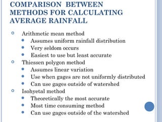COMPARISON BETWEEN
METHODS FOR CALCULATING
AVERAGE RAINFALL






Arithmetic mean method
 Assumes uniform rainfall distribution
 Very seldom occurs
 Easiest to use but least accurate
Thiessen polygon method
 Assumes linear variation
 Use when gages are not uniformly distributed
 Can use gages outside of watershed
Isohyetal method
 Theoretically the most accurate
 Most time consuming method
 Can use gages outside of the watershed

 