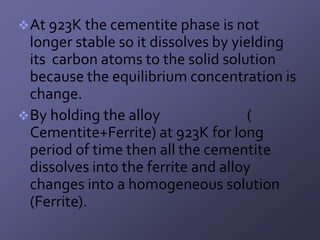  At 923K the cementite phase is not
  longer stable so it dissolves by yielding
  its carbon atoms to the solid solution
  because the equilibrium concentration is
  change.
 By holding the alloy                (
  Cementite+Ferrite) at 923K for long
  period of time then all the cementite
  dissolves into the ferrite and alloy
  changes into a homogeneous solution
  (Ferrite).
 