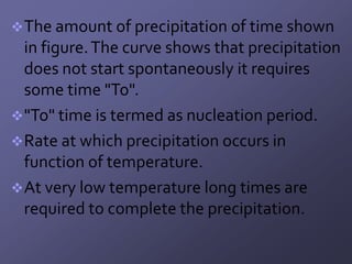  The amount of precipitation of time shown
  in figure. The curve shows that precipitation
  does not start spontaneously it requires
  some time "To".
 "To" time is termed as nucleation period.
 Rate at which precipitation occurs in
  function of temperature.
 At very low temperature long times are
  required to complete the precipitation.
 