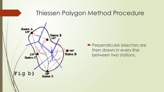 Thiessen Method Example Precipitation_Measurement_Methods Media Areal | PPTX